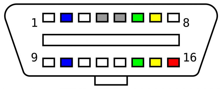 How To Check Obd1 Codes With A Paperclip